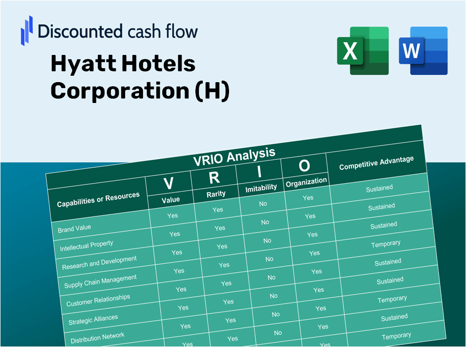 Hyatt Hotels Corporation (H): VRIO Analysis [10-2024 Updated]