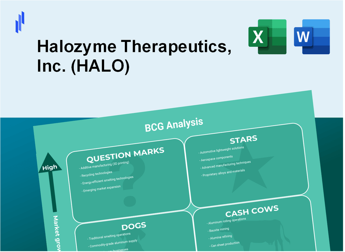 Halozyme Therapeutics, Inc. (HALO) BCG Matrix Analysis