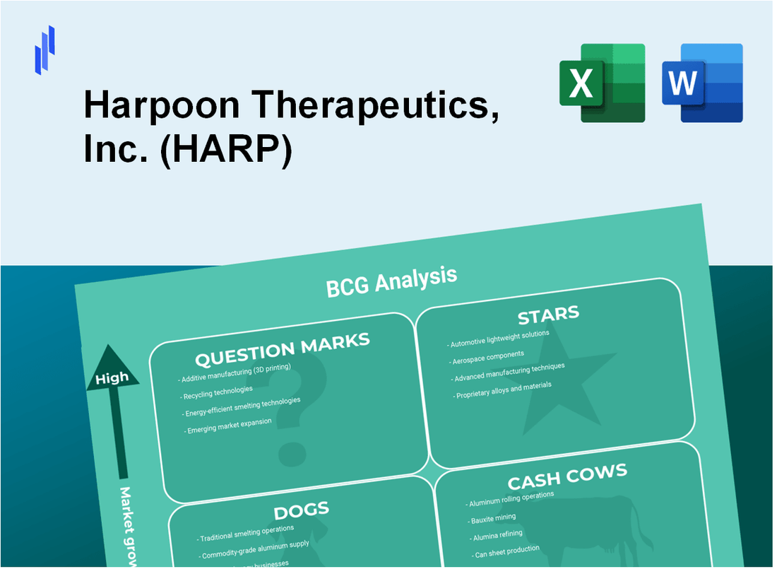 Harpoon Therapeutics, Inc. (HARP) BCG Matrix Analysis