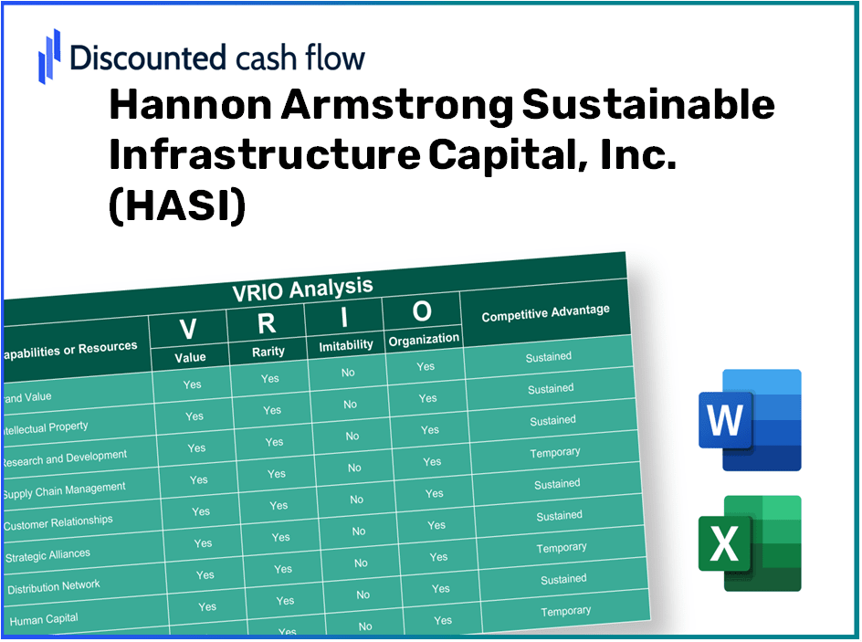 Hannon Armstrong Sustainable Infrastructure Capital, Inc. (HASI): VRIO Analysis [10-2024 Updated]