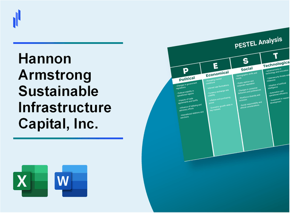 PESTEL Analysis of Hannon Armstrong Sustainable Infrastructure Capital, Inc. (HASI)