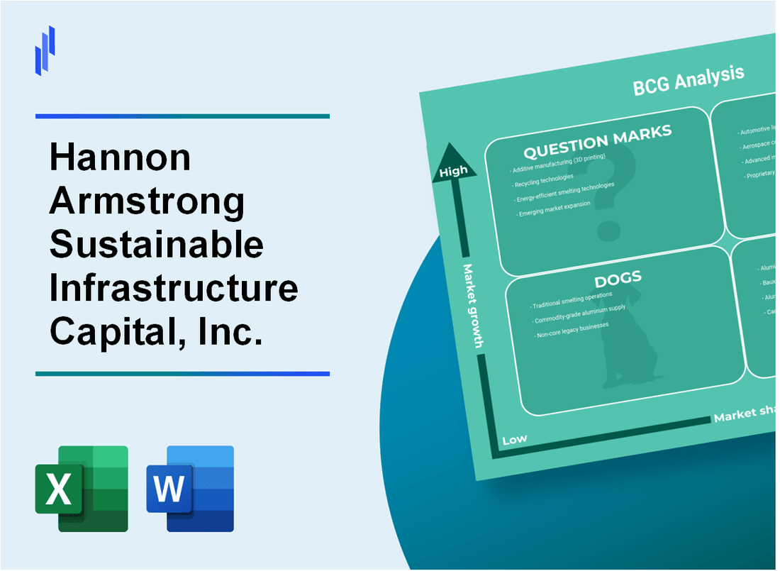 Hannon Armstrong Sustainable Infrastructure Capital, Inc. (HASI) BCG Matrix Analysis