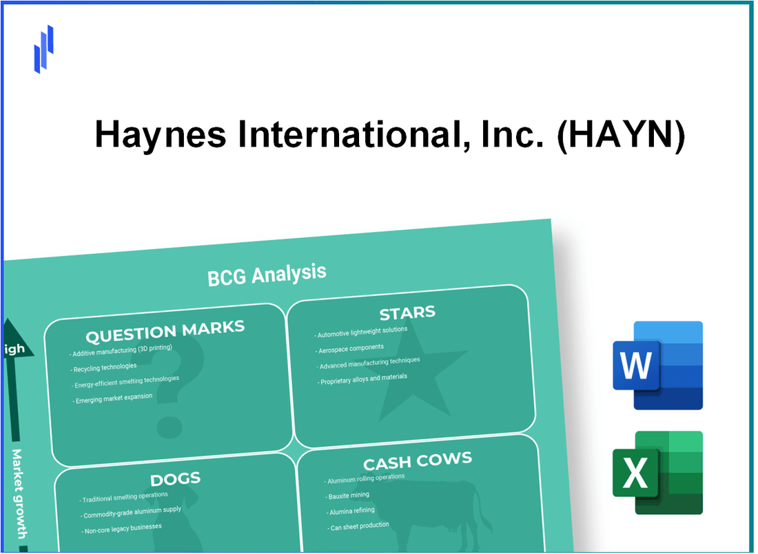 Haynes International, Inc. (HAYN) BCG Matrix Analysis