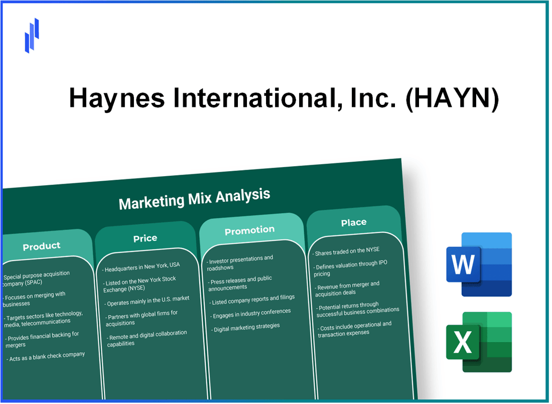 Marketing Mix Analysis of Haynes International, Inc. (HAYN)