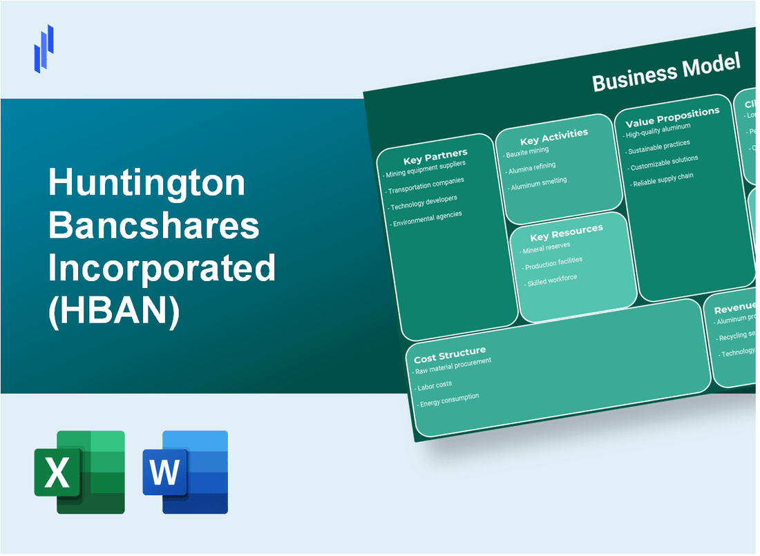 Huntington Bancshares Incorporated (HBAN): Business Model Canvas