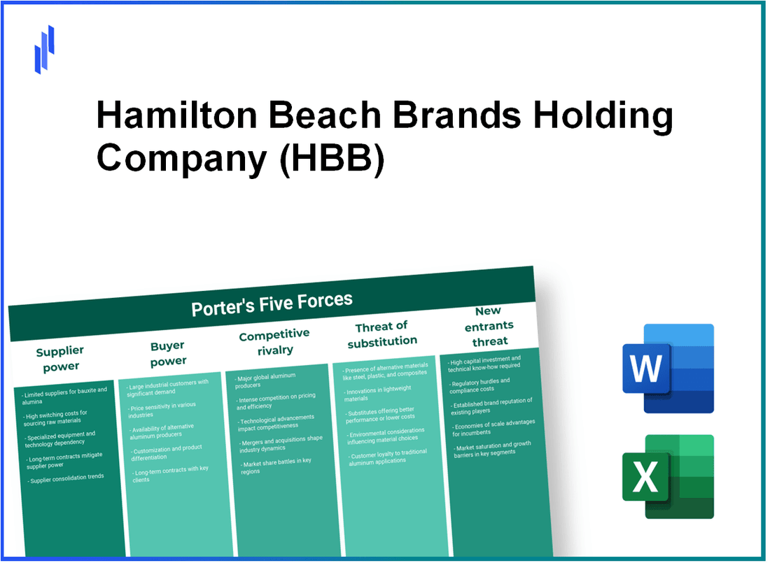 What are the Porter’s Five Forces of Hamilton Beach Brands Holding Company (HBB)?