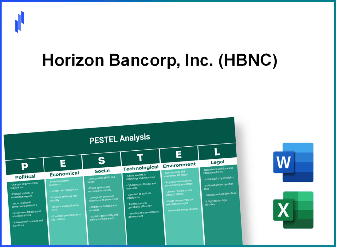 PESTEL Analysis of Horizon Bancorp, Inc. (HBNC)