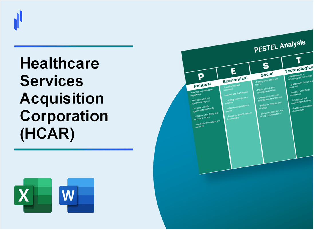 PESTEL Analysis of Healthcare Services Acquisition Corporation (HCAR)