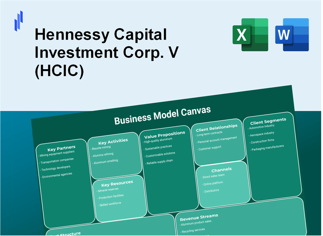 Hennessy Capital Investment Corp. V (HCIC): Business Model Canvas