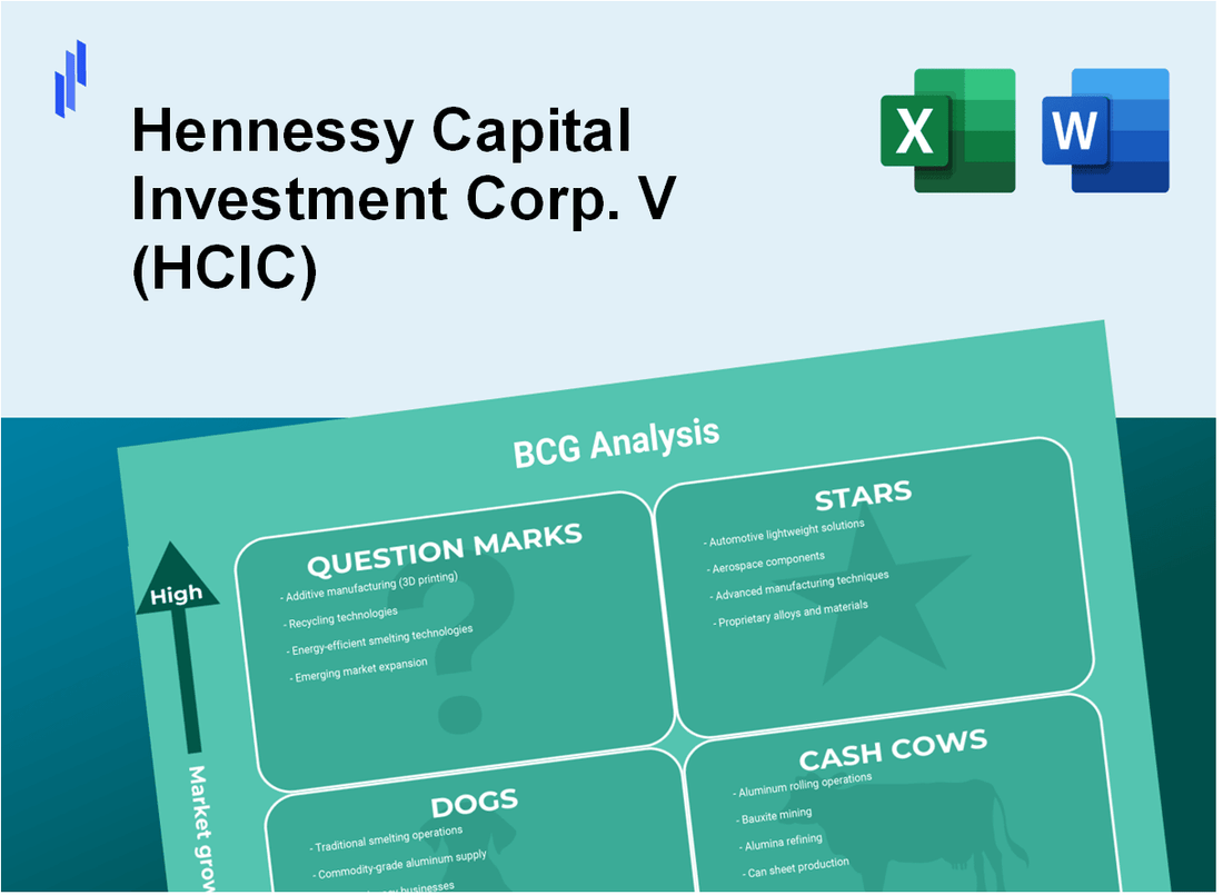 Hennessy Capital Investment Corp. V (HCIC) BCG Matrix Analysis