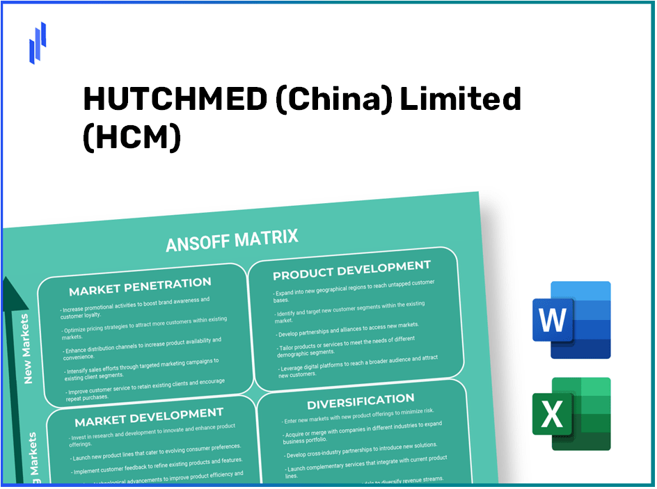 HUTCHMED (China) Limited (HCM)Ansoff Matrix