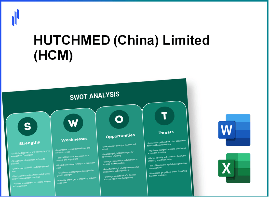 HUTCHMED (China) Limited (HCM) SWOT Analysis