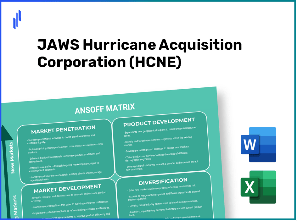 JAWS Hurricane Acquisition Corporation (HCNE)Ansoff Matrix