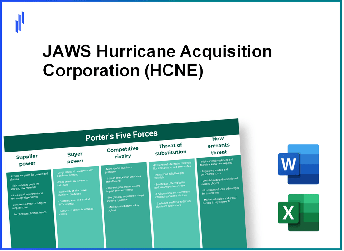 What are the Porter’s Five Forces of JAWS Hurricane Acquisition Corporation (HCNE)?