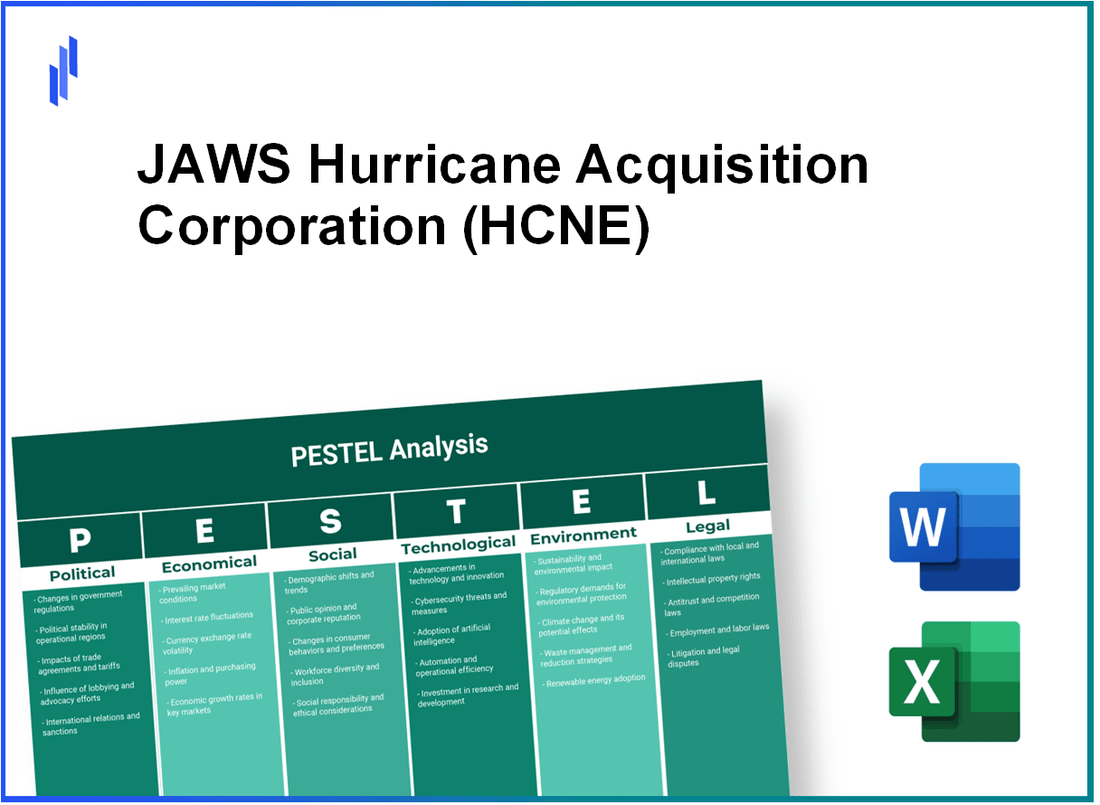 PESTEL Analysis of JAWS Hurricane Acquisition Corporation (HCNE)