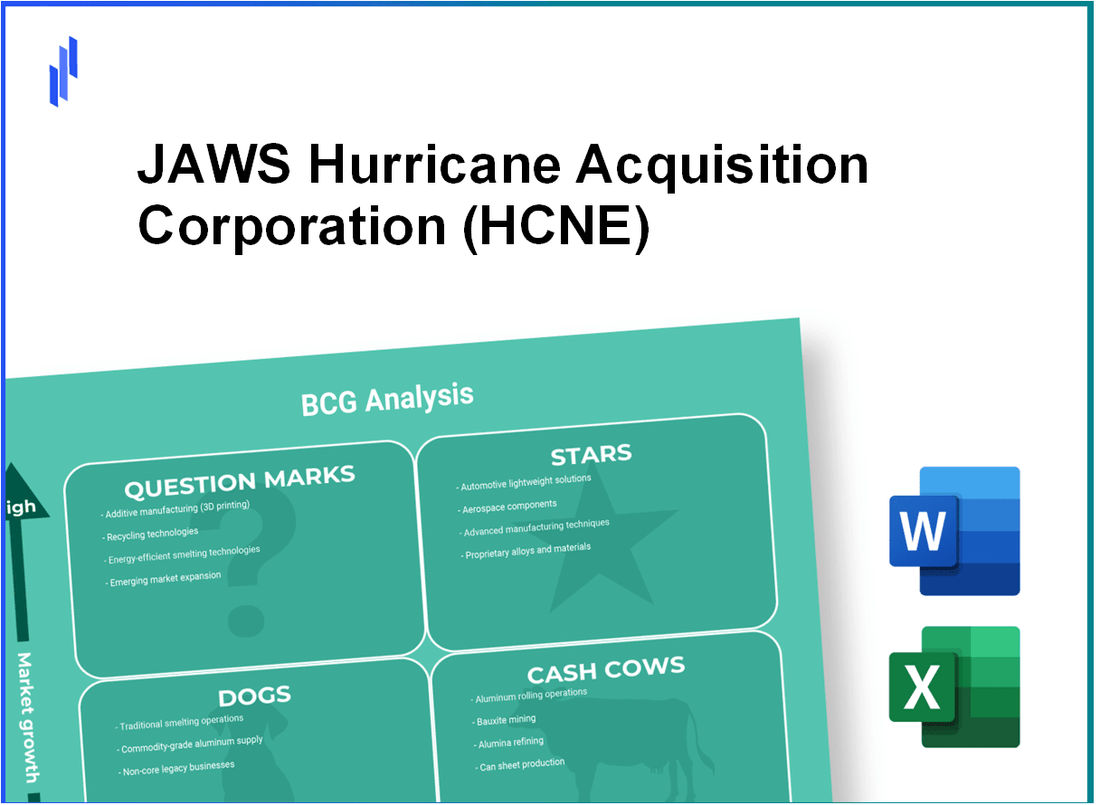 JAWS Hurricane Acquisition Corporation (HCNE) BCG Matrix Analysis