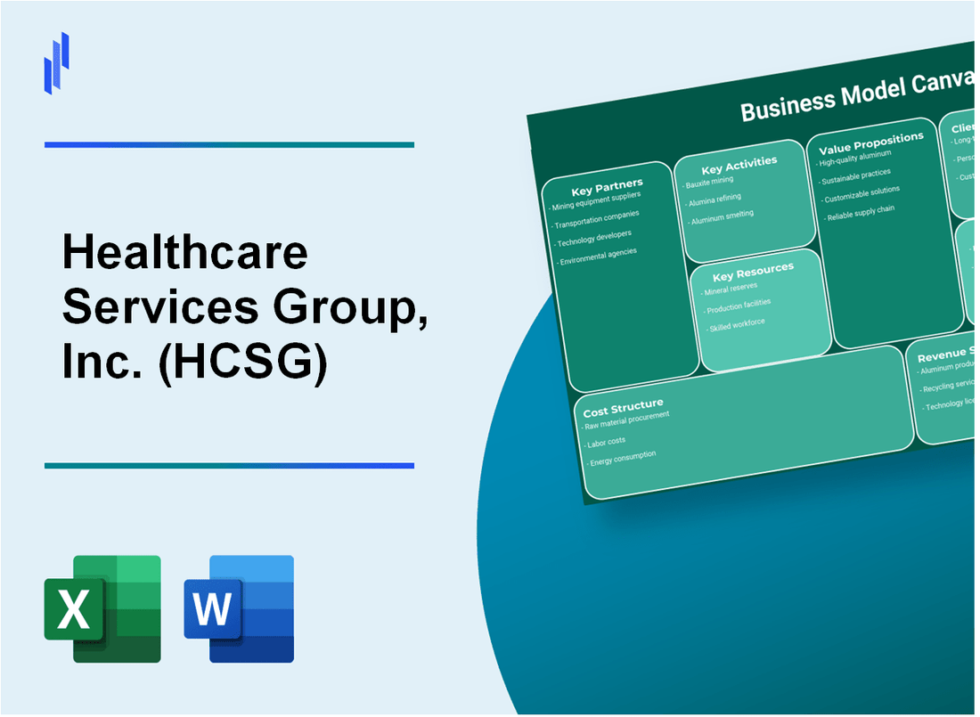 Healthcare Services Group, Inc. (HCSG): Business Model Canvas