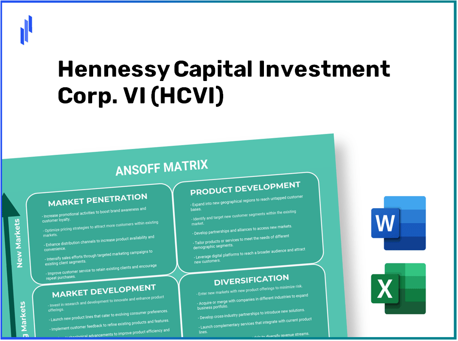 Hennessy Capital Investment Corp. VI (HCVI)Ansoff Matrix