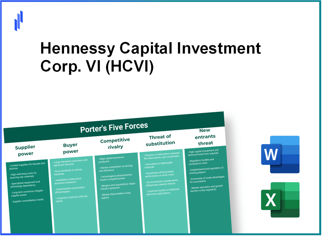 What are the Porter’s Five Forces of Hennessy Capital Investment Corp. VI (HCVI)?