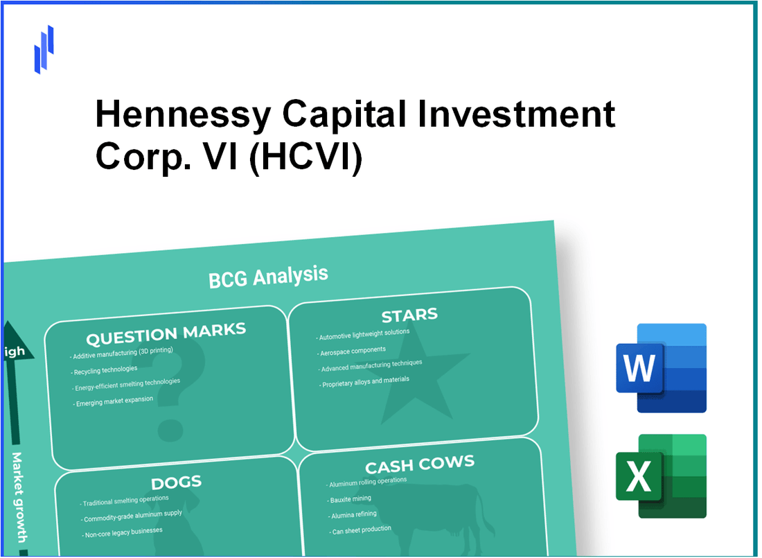 Hennessy Capital Investment Corp. VI (HCVI) BCG Matrix Analysis