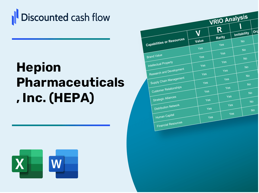 Hepion Pharmaceuticals, Inc. (HEPA): VRIO Analysis [10-2024 Updated]