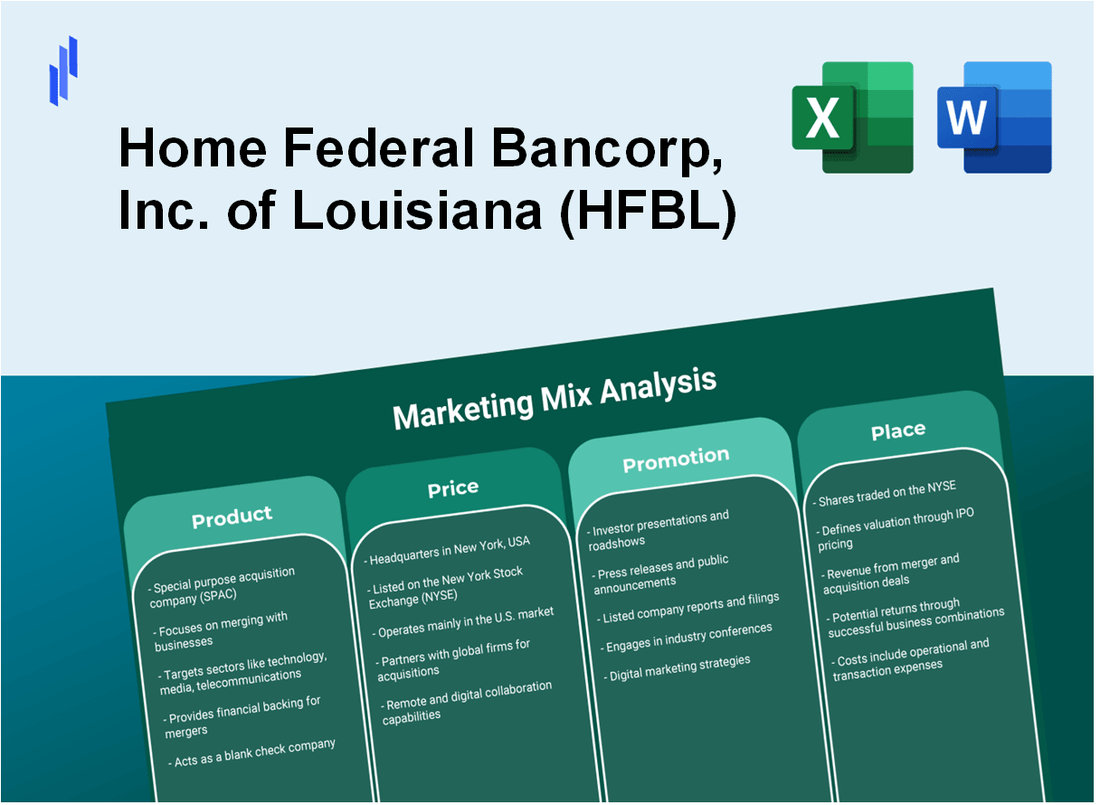 Marketing Mix Analysis of Home Federal Bancorp, Inc. of Louisiana (HFBL)