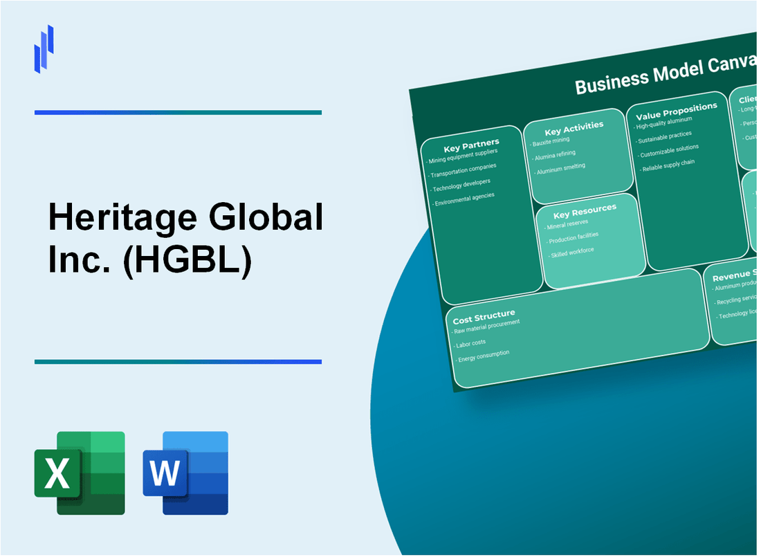 Heritage Global Inc. (HGBL): Business Model Canvas