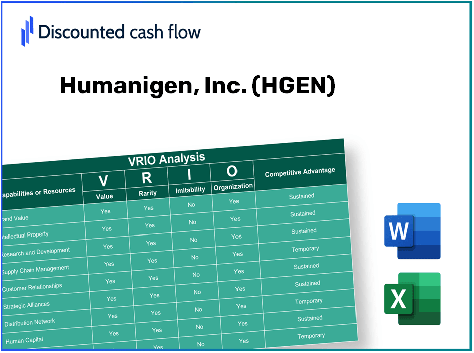 Humanigen, Inc. (HGEN): VRIO Analysis [10-2024 Updated]