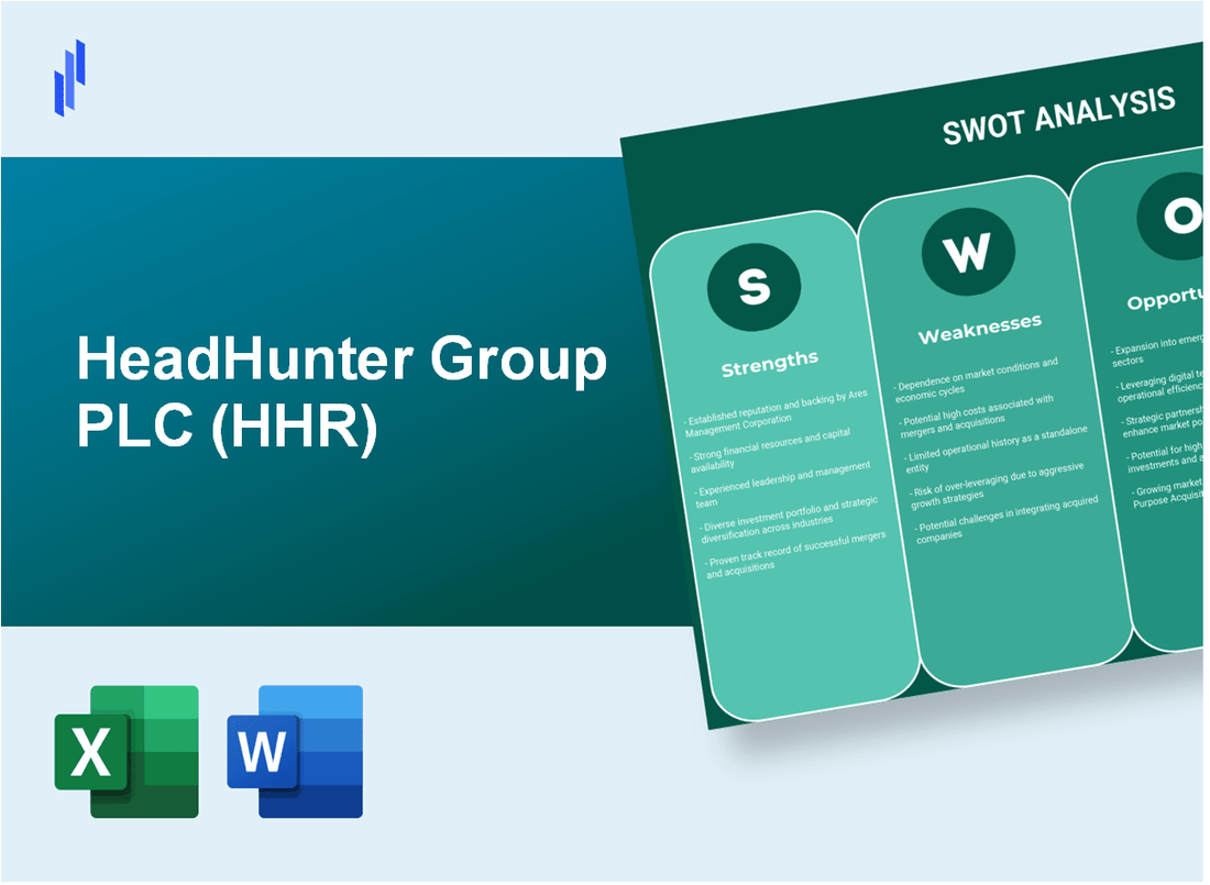 HeadHunter Group PLC (HHR) SWOT Analysis