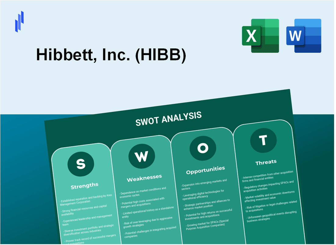 Hibbett, Inc. (HIBB) SWOT Analysis