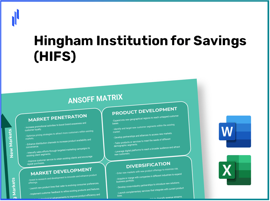 Hingham Institution for Savings (HIFS)Ansoff Matrix