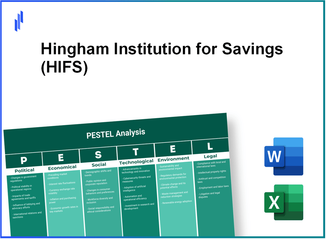 PESTEL Analysis of Hingham Institution for Savings (HIFS)