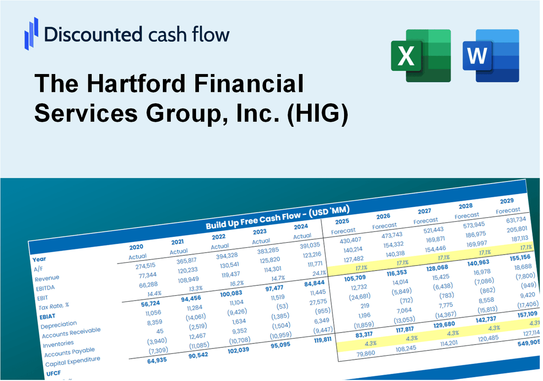 The Hartford Financial Services Group, Inc. (HIG) DCF Valuation