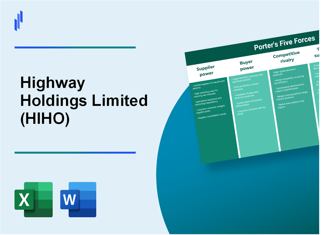 What are the Porter’s Five Forces of Highway Holdings Limited (HIHO)?