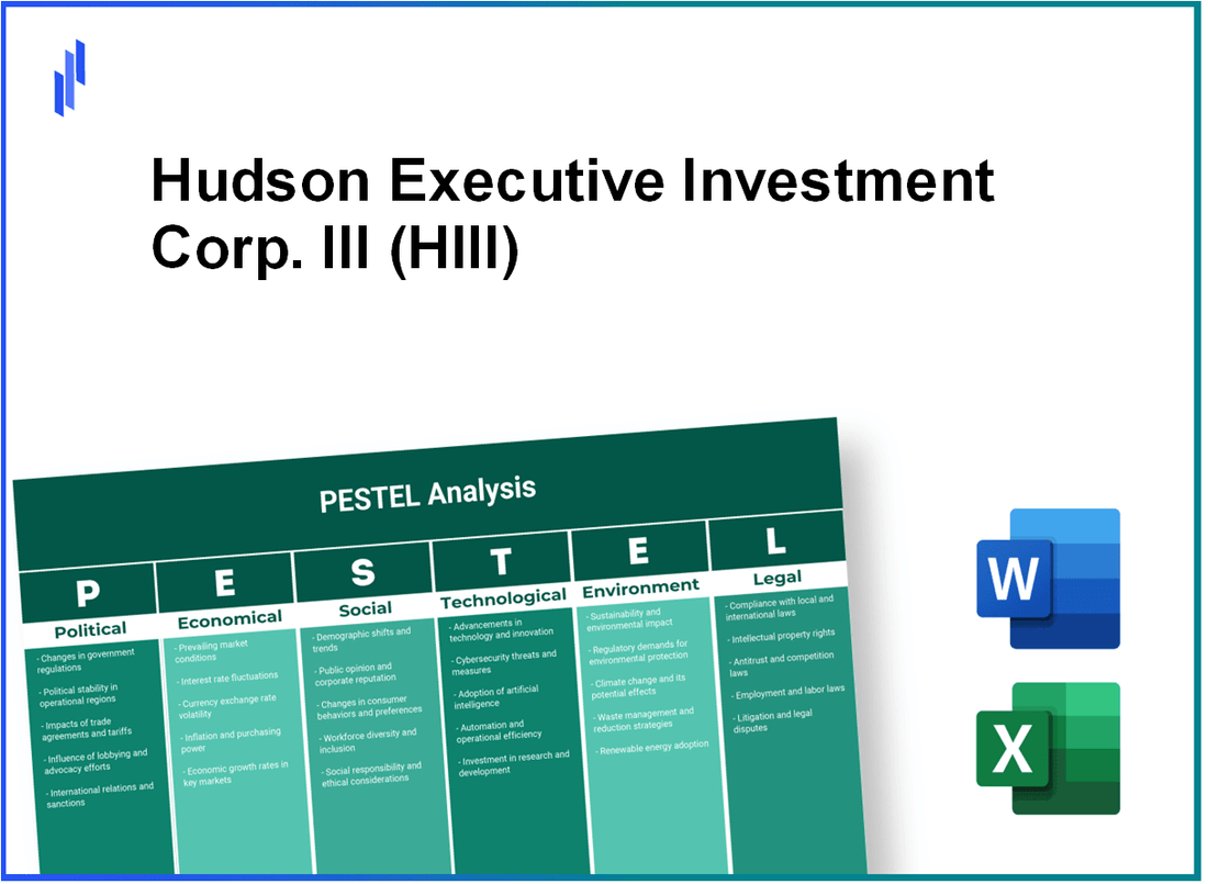 PESTEL Analysis of Hudson Executive Investment Corp. III (HIII)