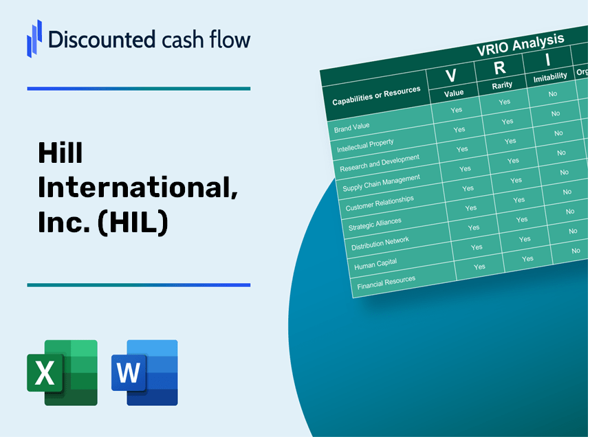 Hill International, Inc. (HIL): VRIO Analysis [10-2024 Updated]