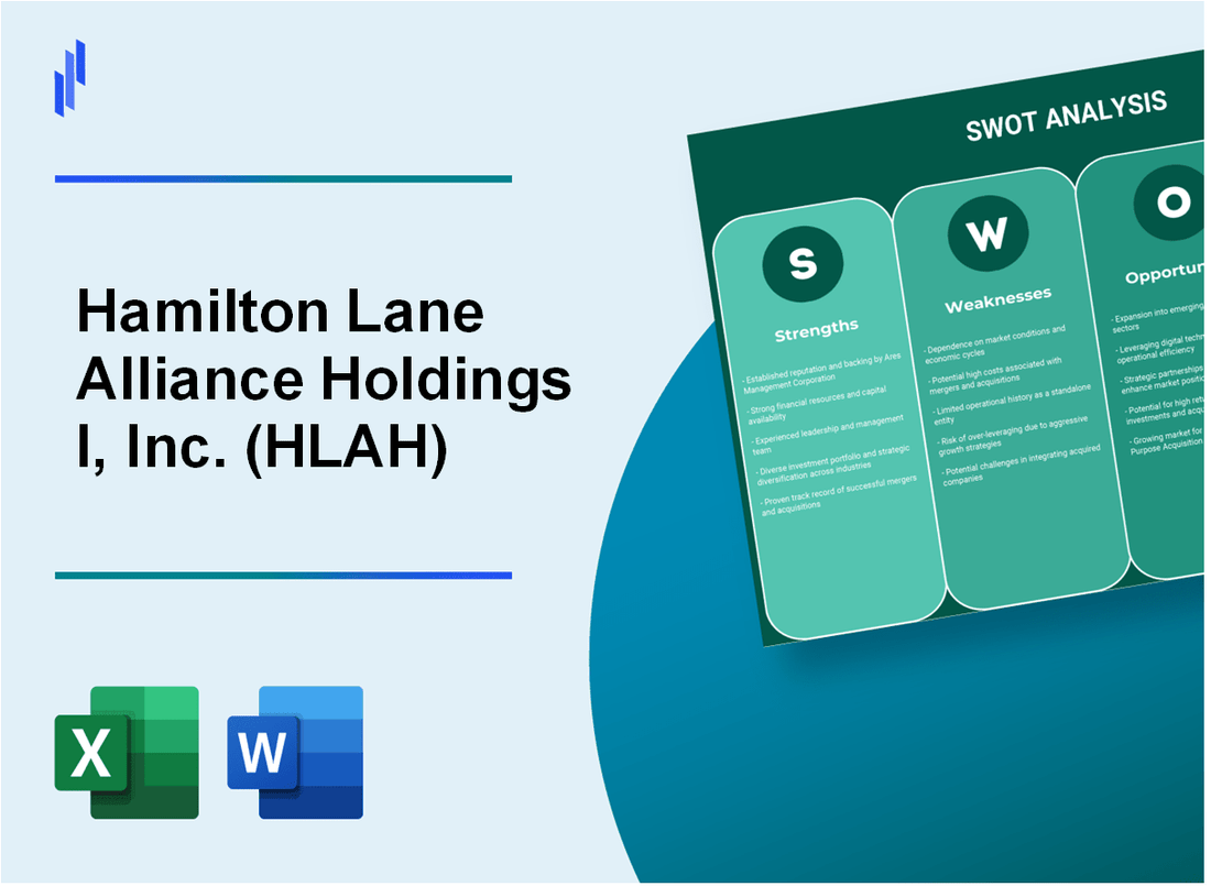 Hamilton Lane Alliance Holdings I, Inc. (HLAH) SWOT Analysis