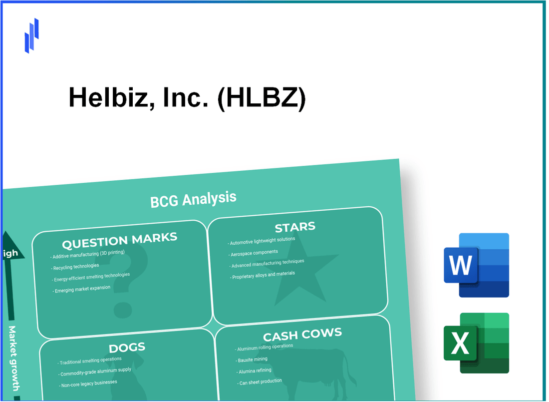 Helbiz, Inc. (HLBZ) BCG Matrix Analysis