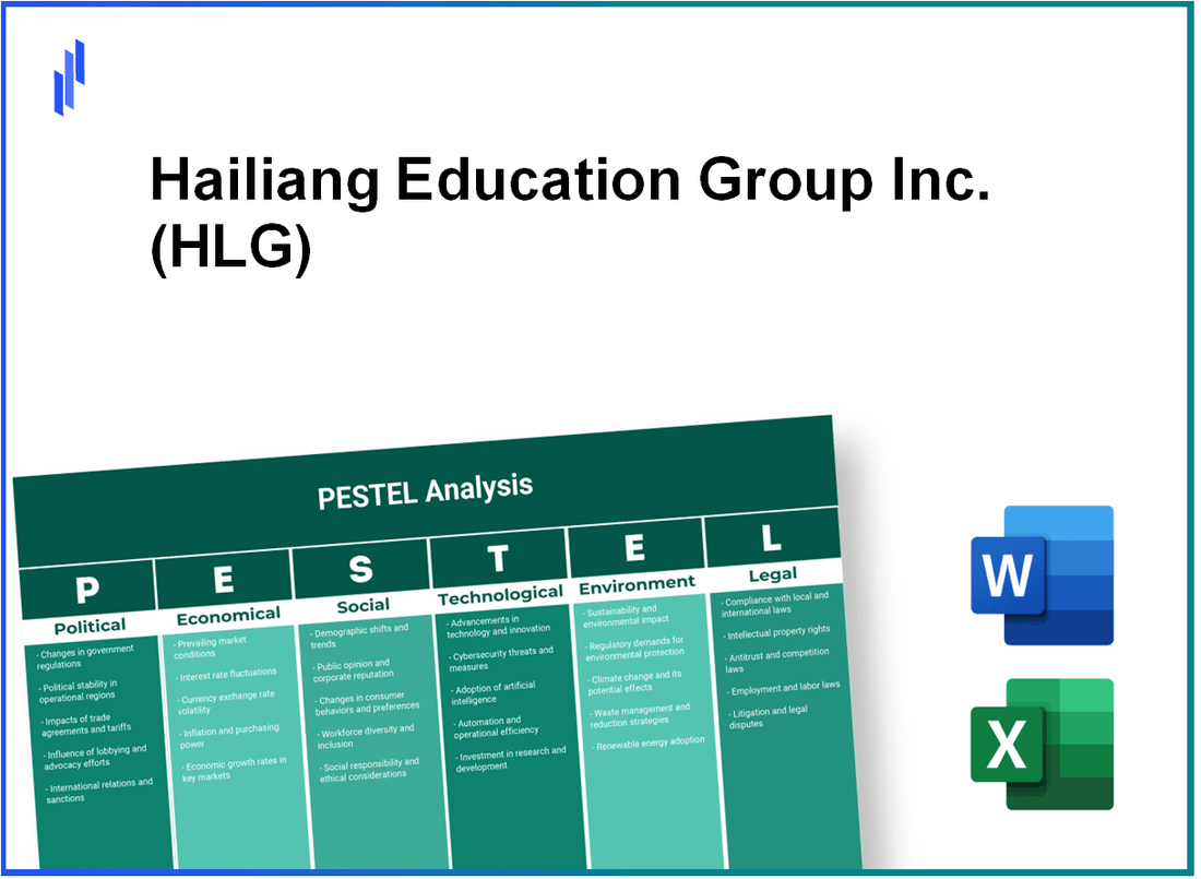 PESTEL Analysis of Hailiang Education Group Inc. (HLG)