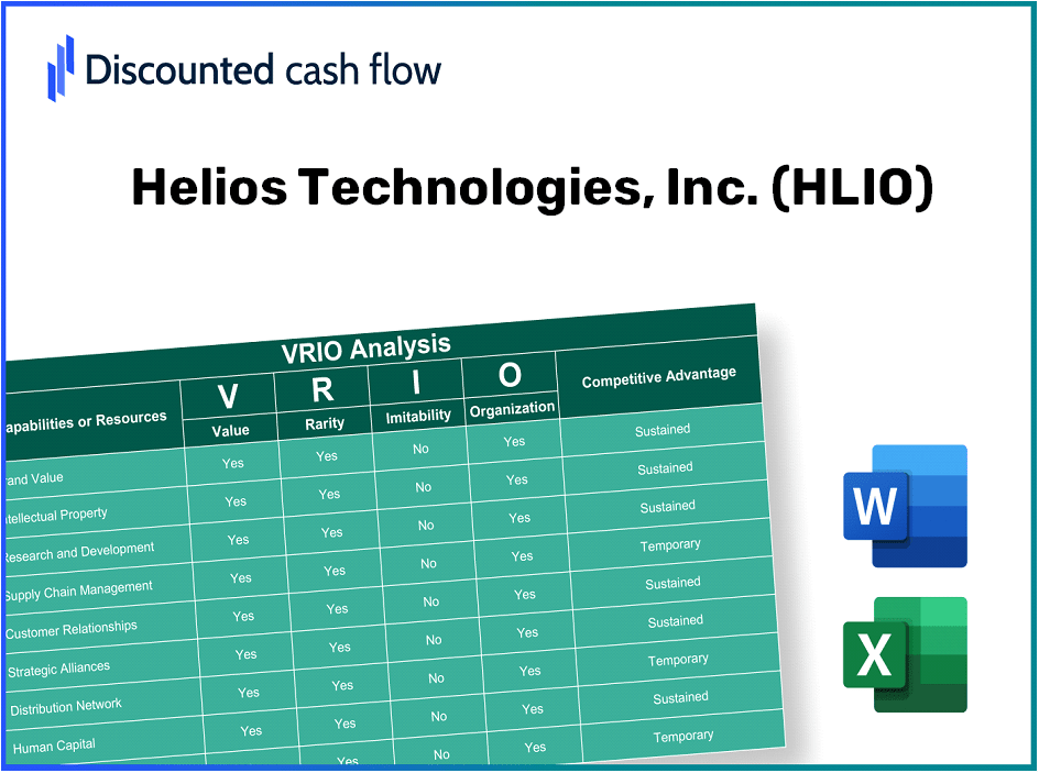 Helios Technologies, Inc. (HLIO): VRIO Analysis [10-2024 Updated]