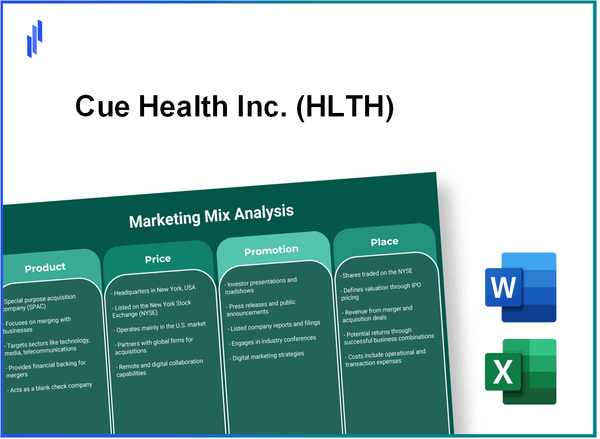 Marketing Mix Analysis of Cue Health Inc. (HLTH)