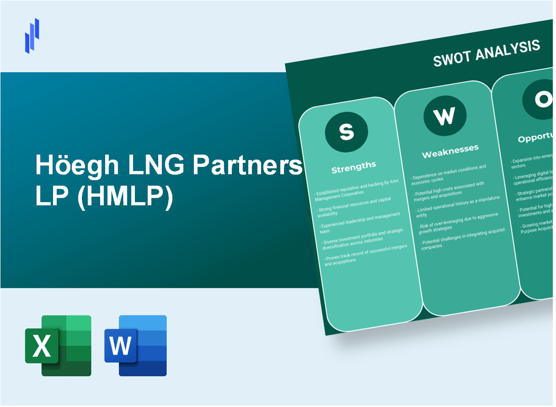 Höegh LNG Partners LP (HMLP) SWOT Analysis