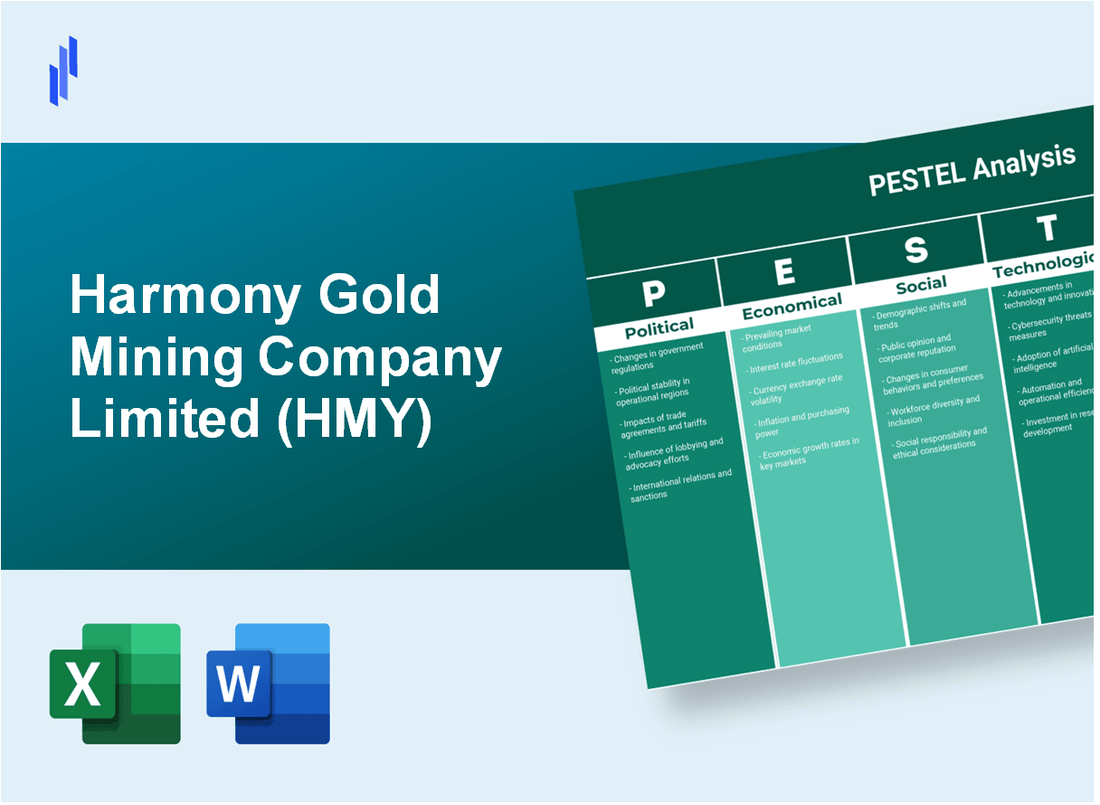 PESTEL Analysis of Harmony Gold Mining Company Limited (HMY)