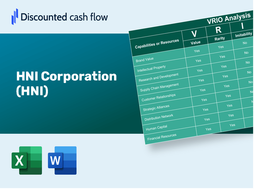 HNI Corporation (HNI): VRIO Analysis [10-2024 Updated]