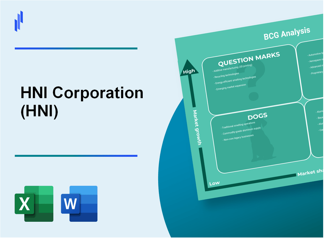 HNI Corporation (HNI) BCG Matrix Analysis