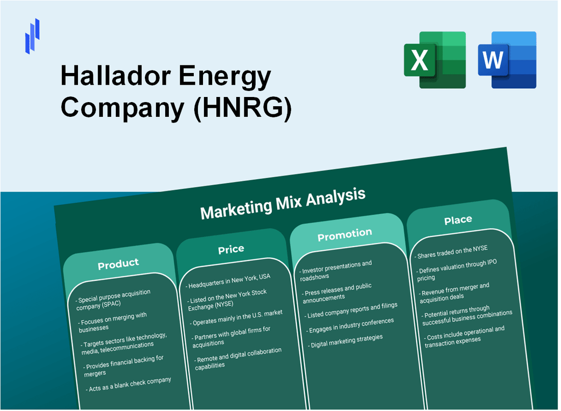 Marketing Mix Analysis of Hallador Energy Company (HNRG)