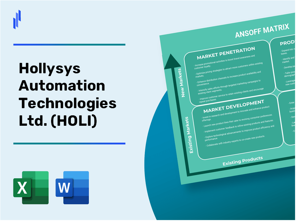 Hollysys Automation Technologies Ltd. (HOLI)Ansoff Matrix