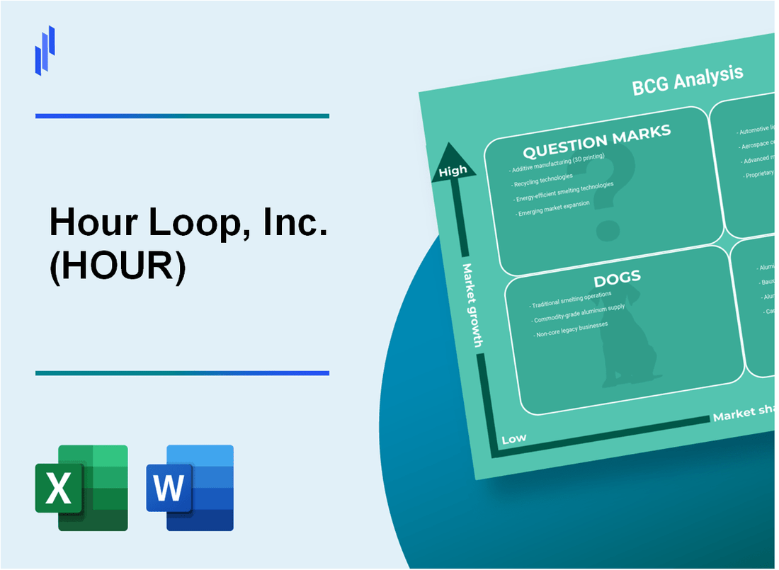 Hour Loop, Inc. (HOUR) BCG Matrix Analysis