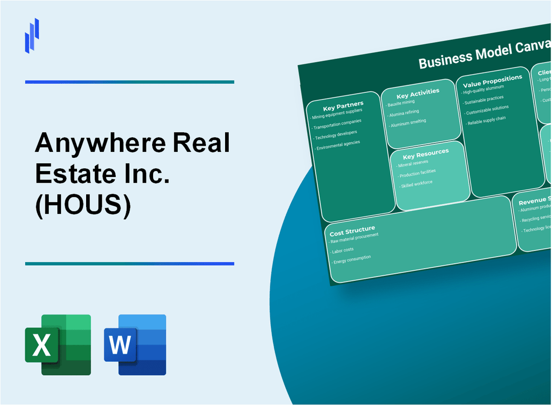 Anywhere Real Estate Inc. (HOUS): Business Model Canvas