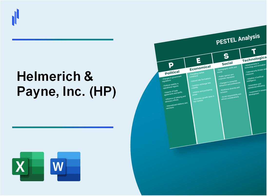 PESTEL Analysis of Helmerich & Payne, Inc. (HP)